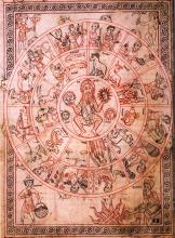 Αστρολογικό ημερολόγιο (περίπου 1145) – Ζώδια και Μήνες περιβάλλουν τον Άννο, την προσωποποίηση του Έτους και του Χρόνου, στα χέρια του κρατεί ήλιο και σελήνη – στις γωνίες προσωποποιήσεις των τεσσάρων εποχών.